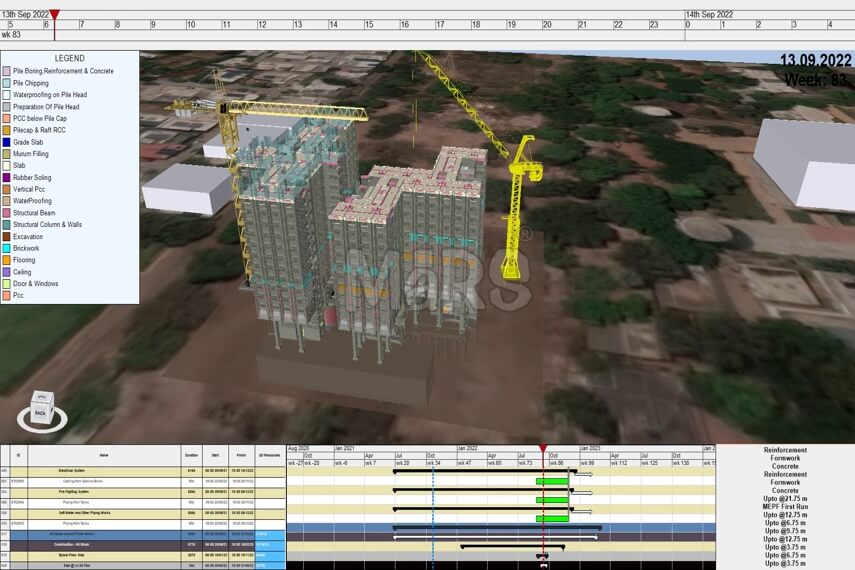 4D BIM Services for Construction Simulation