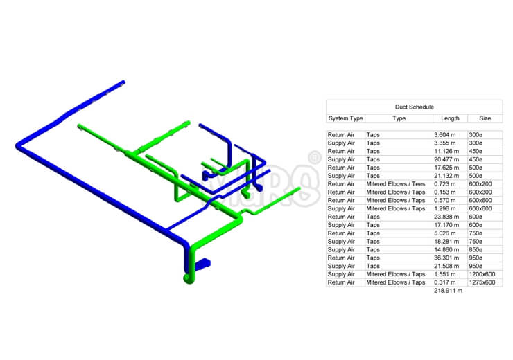 4D BIM Construction Scheduling Services in Texas
