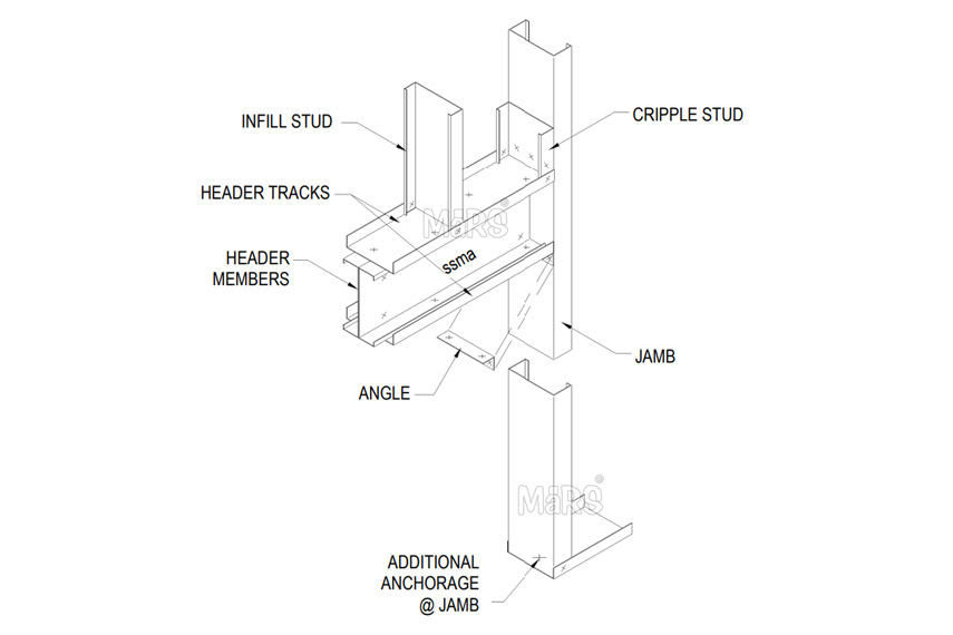 Steel Assembly Drawings in Texas