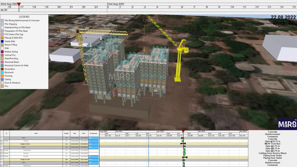 4D BIM for Structural Construction Scheduling