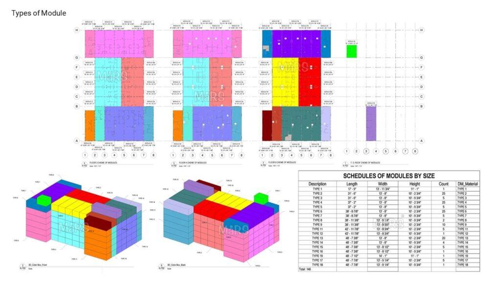Optimizing design efficiency through BIM in modular construction