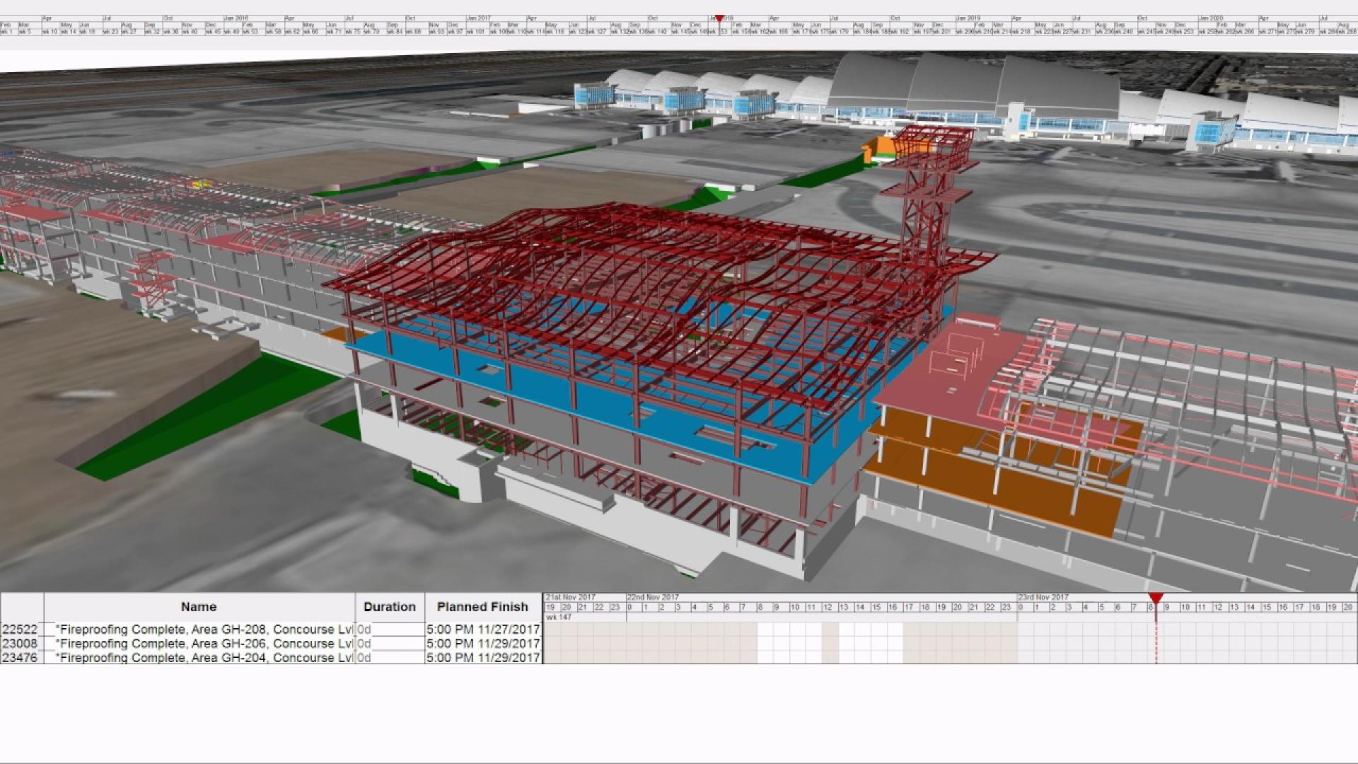 Construction Scheduling and Simulations